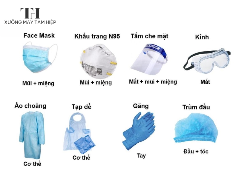 Ảnh bộ đồ bảo hộ y tế đạt chuẩn
